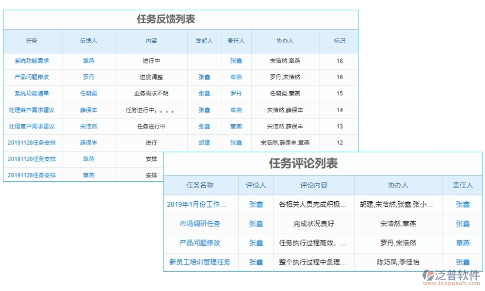 高效協(xié)同，工程項(xiàng)目管理軟件助您輕松管理項(xiàng)目、任務(wù)、進(jìn)度與通知