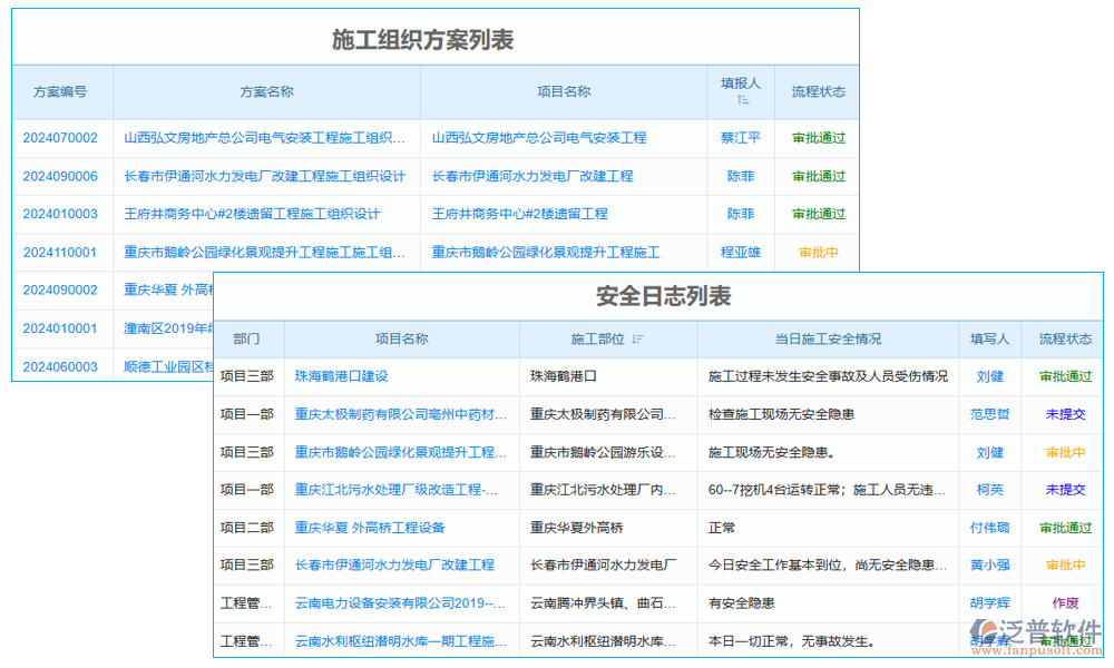 項目進(jìn)度預(yù)警管理軟件