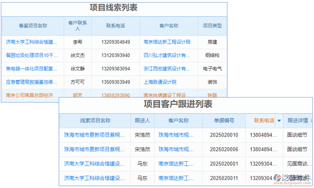 土建投標(biāo)報價清單軟件是專為建筑行業(yè)設(shè)計的工具