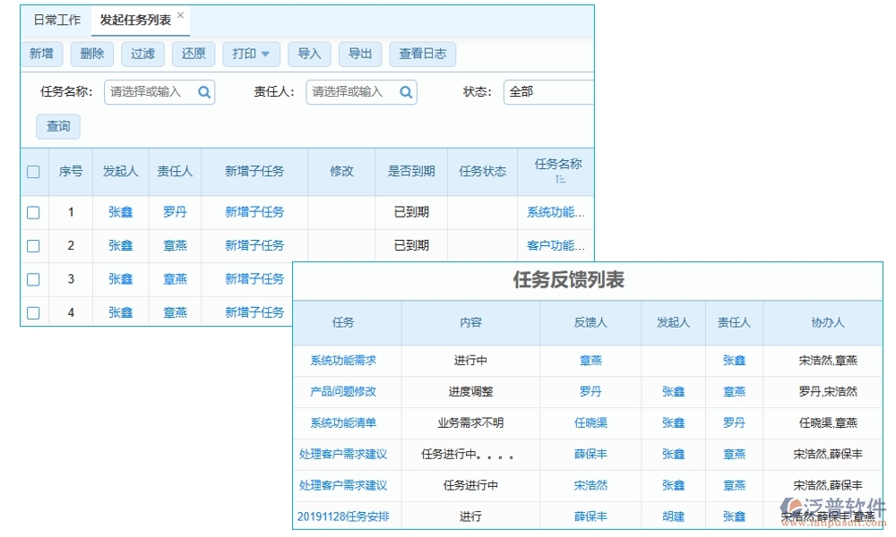 交付項目管理系統(tǒng)，項目管理任務(wù)進(jìn)度驗收全掌控，高效交付新體驗