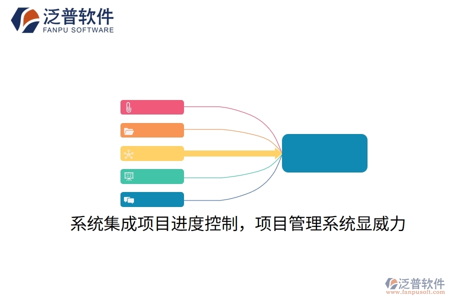 系統(tǒng)集成項(xiàng)目進(jìn)度控制，項(xiàng)目管理系統(tǒng)顯威力