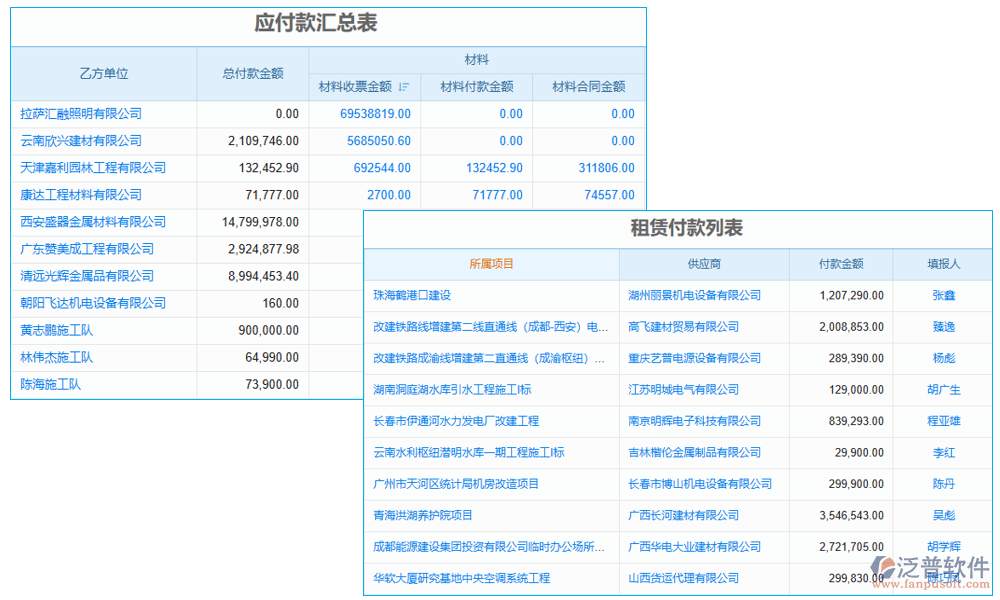 支付管理