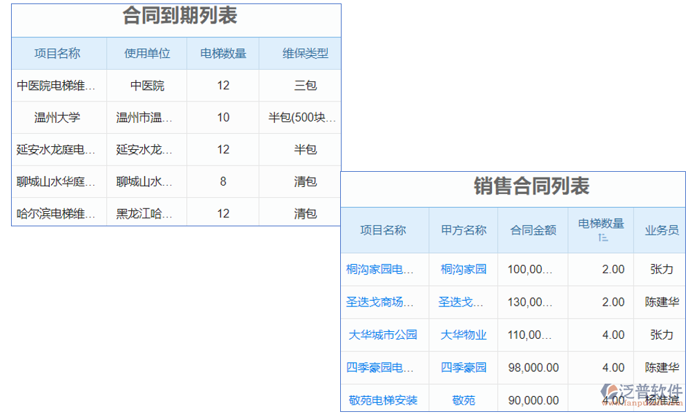 電梯安裝合同軟件是一款專(zhuān)為電梯安裝工程設(shè)計(jì)的合同管理工具