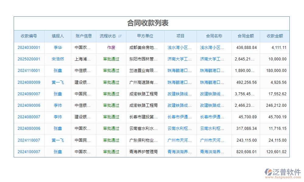 泛普工程款申請(qǐng)管理軟件：款項(xiàng)申請(qǐng)、流程、使用全掌控