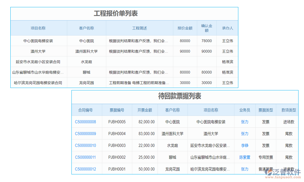 回款管理