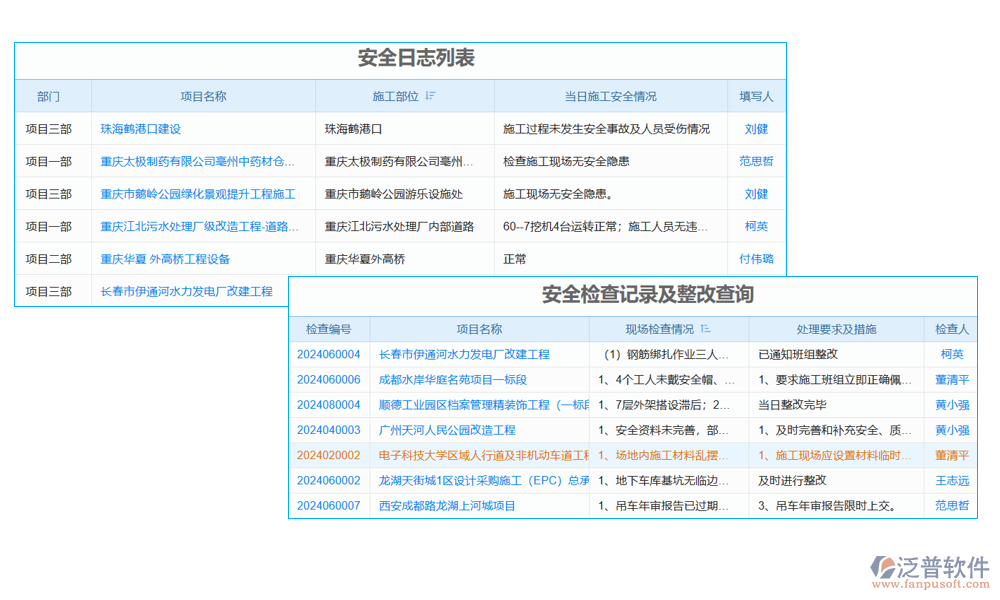 裝飾工程監(jiān)理系統(tǒng)