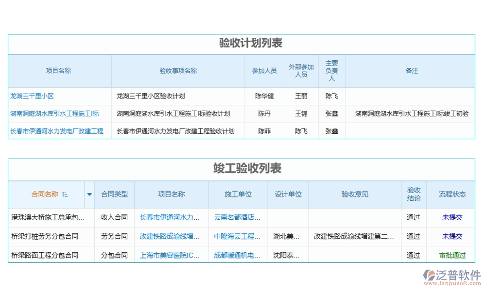 交付項目管理系統(tǒng)，項目管理任務(wù)進(jìn)度驗收全掌控，高效交付新體驗