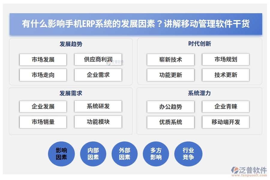 有什么影響手機ERP系統(tǒng)的發(fā)展因素？講解移動管理軟件干貨