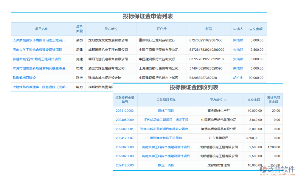 項(xiàng)目招標(biāo)結(jié)果管理軟件