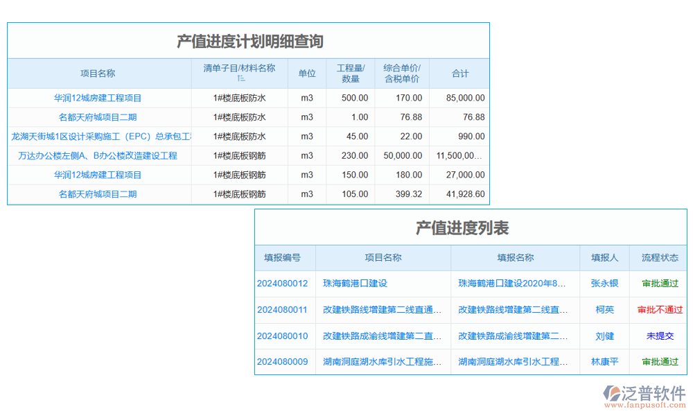 會展項目管理系統(tǒng)