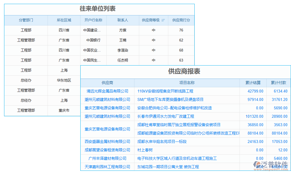 供應(yīng)商管理