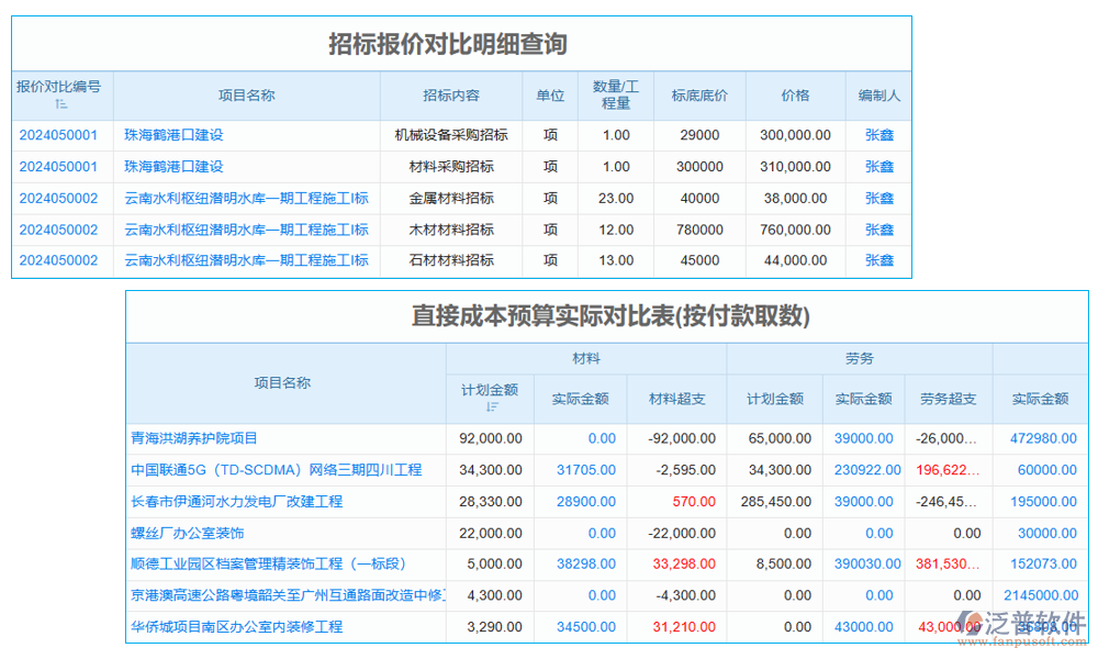 項目設(shè)備歸還管理軟件