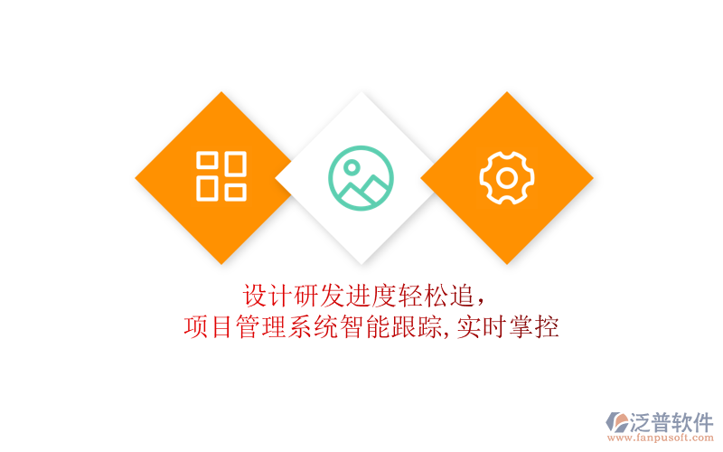 設(shè)計研發(fā)進(jìn)度輕松追，項目管理系統(tǒng)智能跟蹤，實時掌控