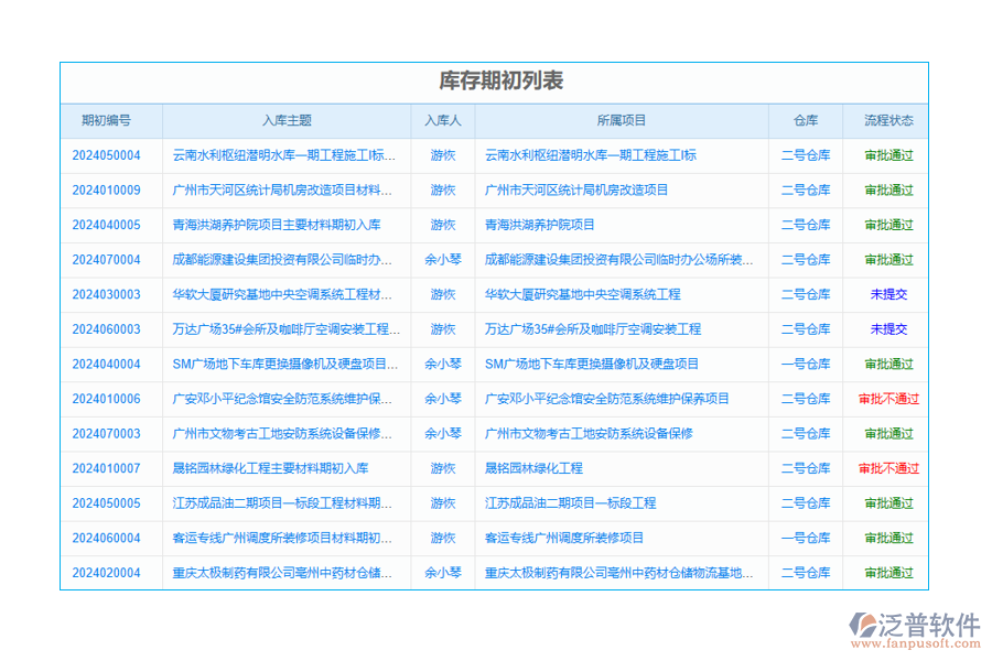 土建工程量計算管理軟件