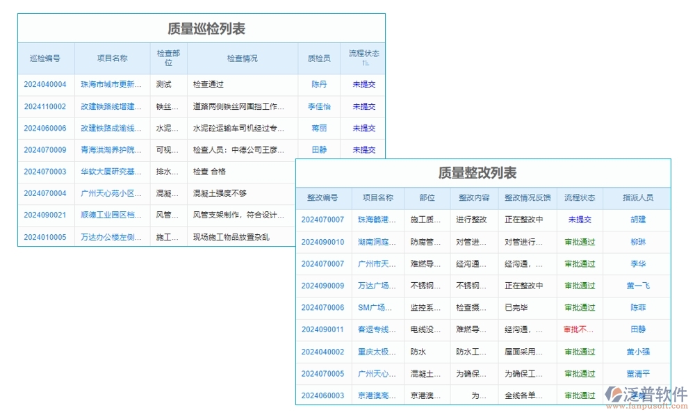 家裝工程ERP管理系統(tǒng):材料采購精準(zhǔn)，工程進(jìn)度可控，質(zhì)量管理嚴(yán)格