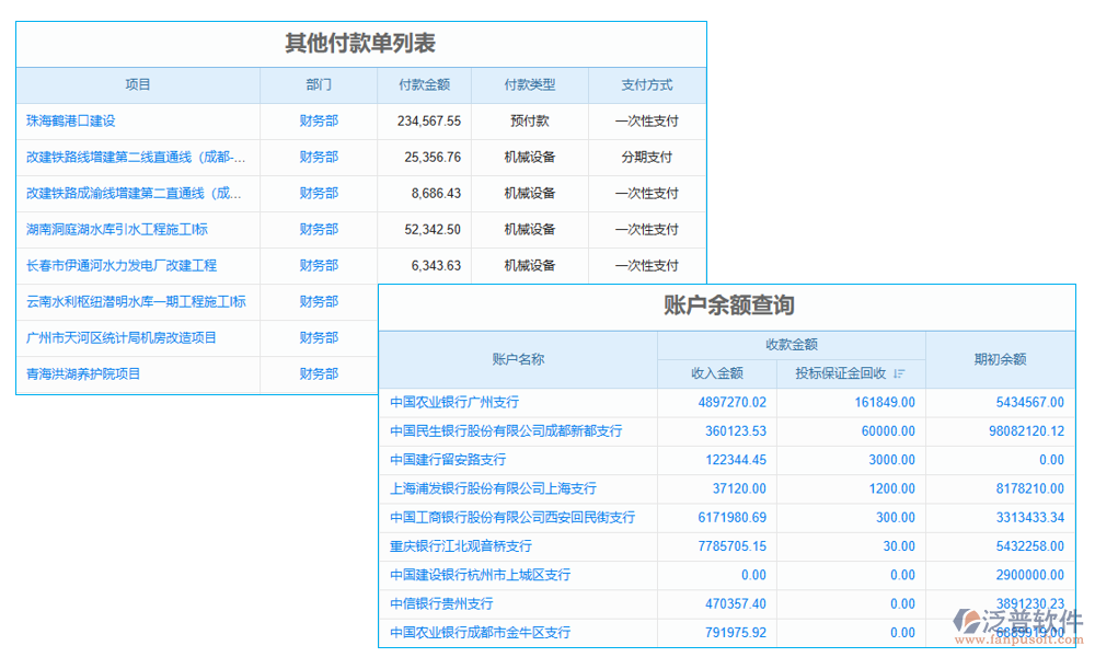 費用管理