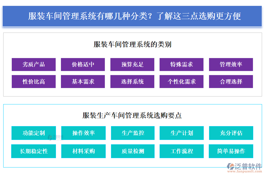  服裝車間管理系統(tǒng)有哪幾種分類？了解這三點(diǎn)選購更方便