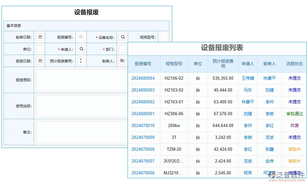 施工設(shè)備管理系統(tǒng)，設(shè)備維養(yǎng)故障備件一站式管理，工程高效無憂運(yùn)轉(zhuǎn)