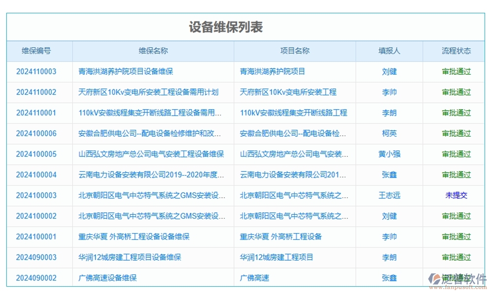 施工設(shè)備管理系統(tǒng)，設(shè)備維養(yǎng)故障備件一站式管理，工程高效無憂運(yùn)轉(zhuǎn)