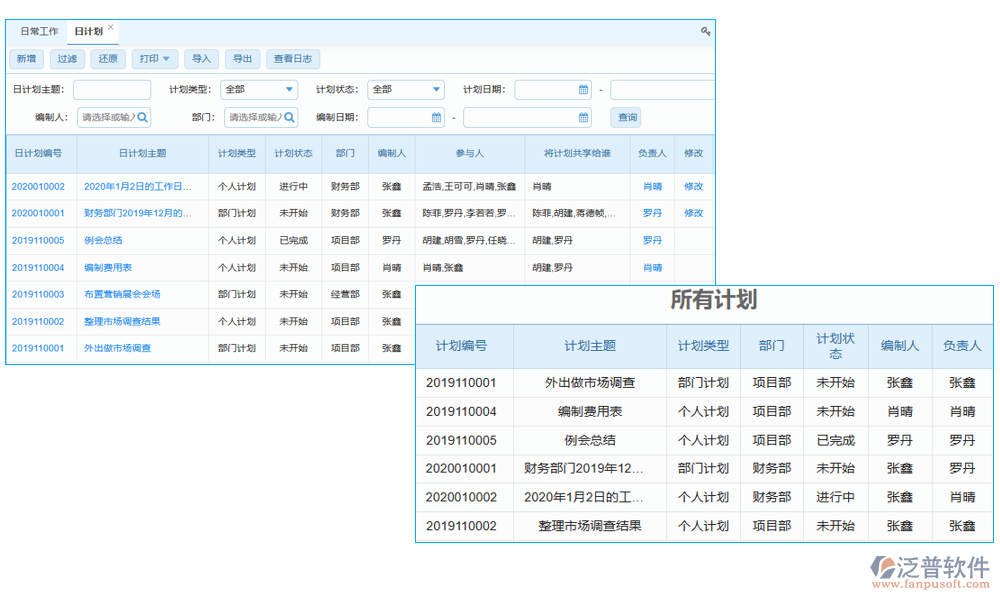 項目個人管理軟件