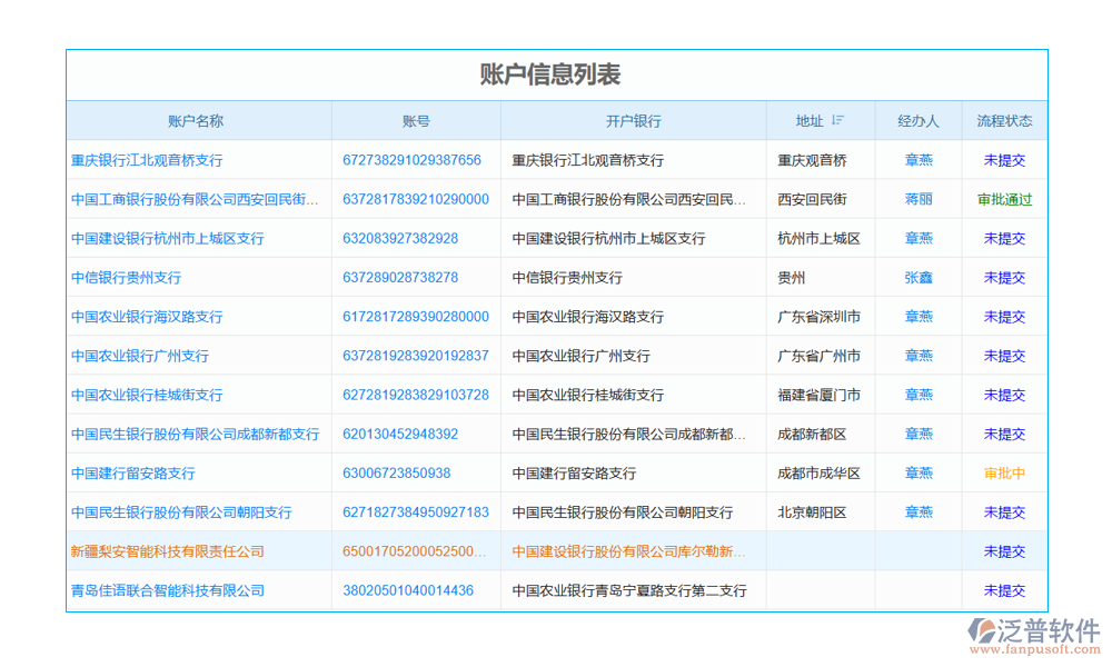 項目設(shè)備調(diào)出管理軟件