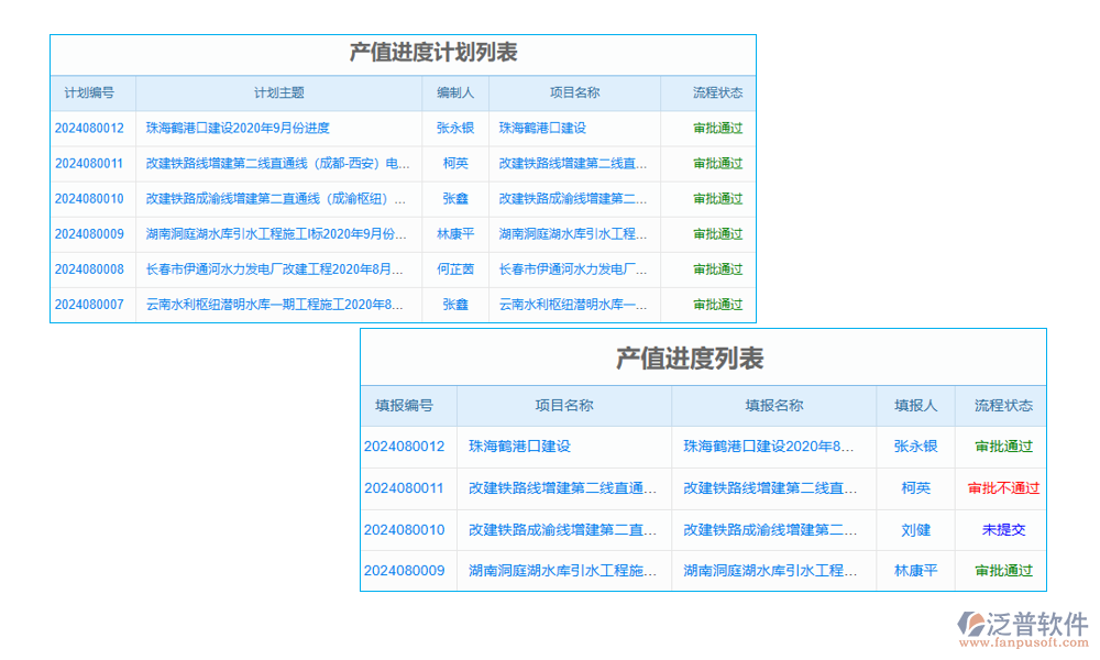 機(jī)械工程控制系統(tǒng)