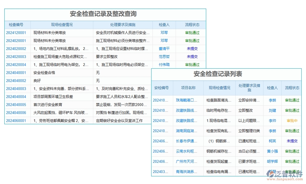 施工圖管理信息系統(tǒng)，圖紙存儲(chǔ)、變更一站式解決方案