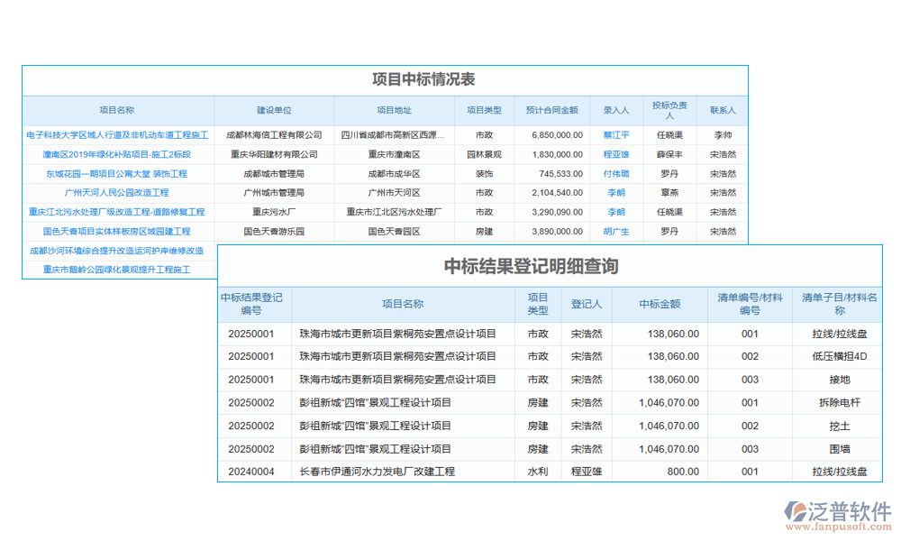 項(xiàng)目招標(biāo)結(jié)果管理軟件