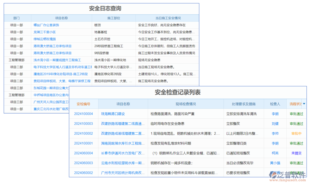 消防管理