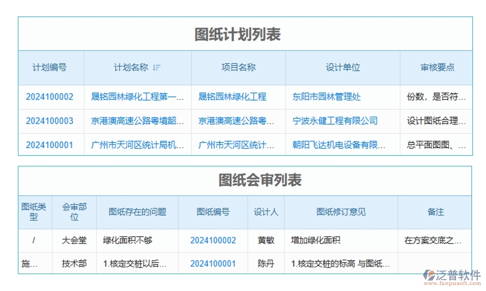 施工圖管理信息系統(tǒng)，圖紙存儲(chǔ)、變更一站式解決方案