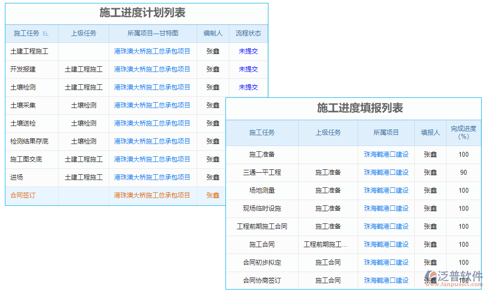 項目合同進度款臺賬管理軟件是一款專為工程項目涉及的管理工具