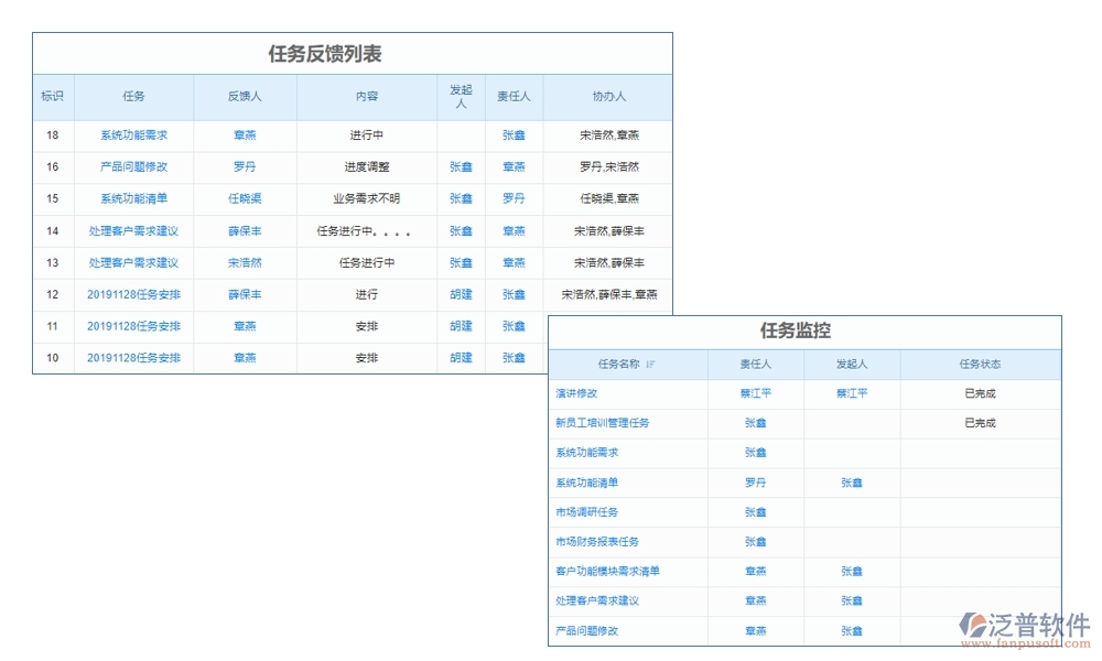 高效工程勘察管理系統(tǒng)：項(xiàng)目信息全掌控，任務(wù)分配合理，進(jìn)度監(jiān)控實(shí)時(shí)，數(shù)據(jù)管理精準(zhǔn)