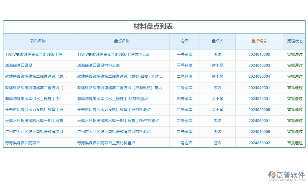 機械工程制圖利器，泛普管理軟件全掌控：制圖、文件、版本、標注，一鍵管理更高效