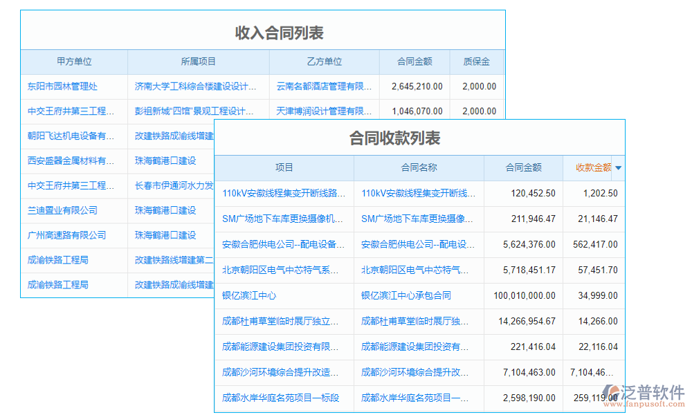 項(xiàng)目合同計量產(chǎn)值管理軟件是一個專為工程項(xiàng)目管理而設(shè)計的綜合性工具