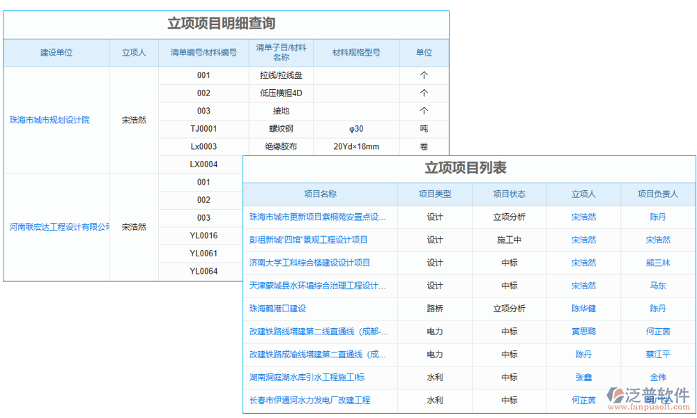 項(xiàng)目管理