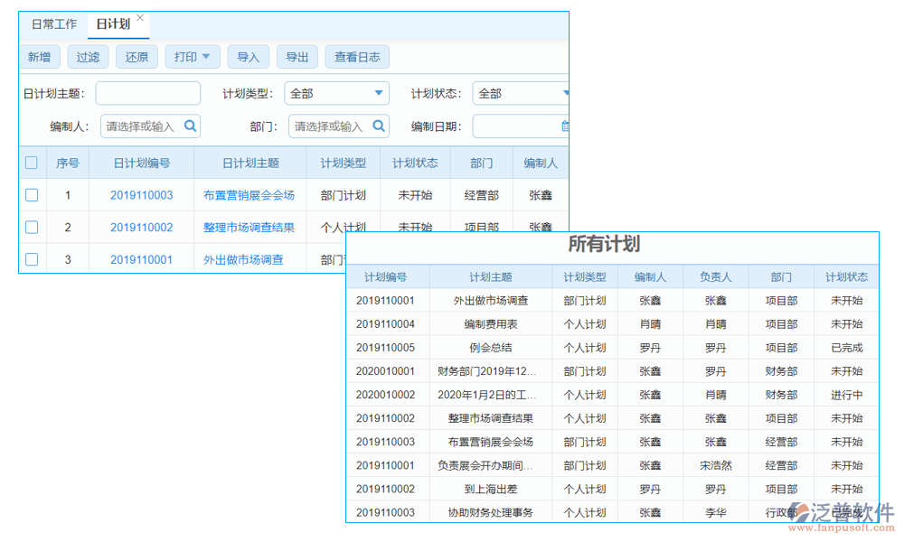 計(jì)劃管理