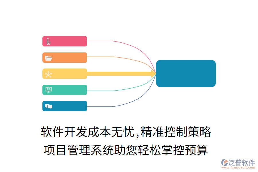 軟件開發(fā)成本無憂,精準(zhǔn)控制策略， 項(xiàng)目管理系統(tǒng)助您輕松掌控預(yù)算