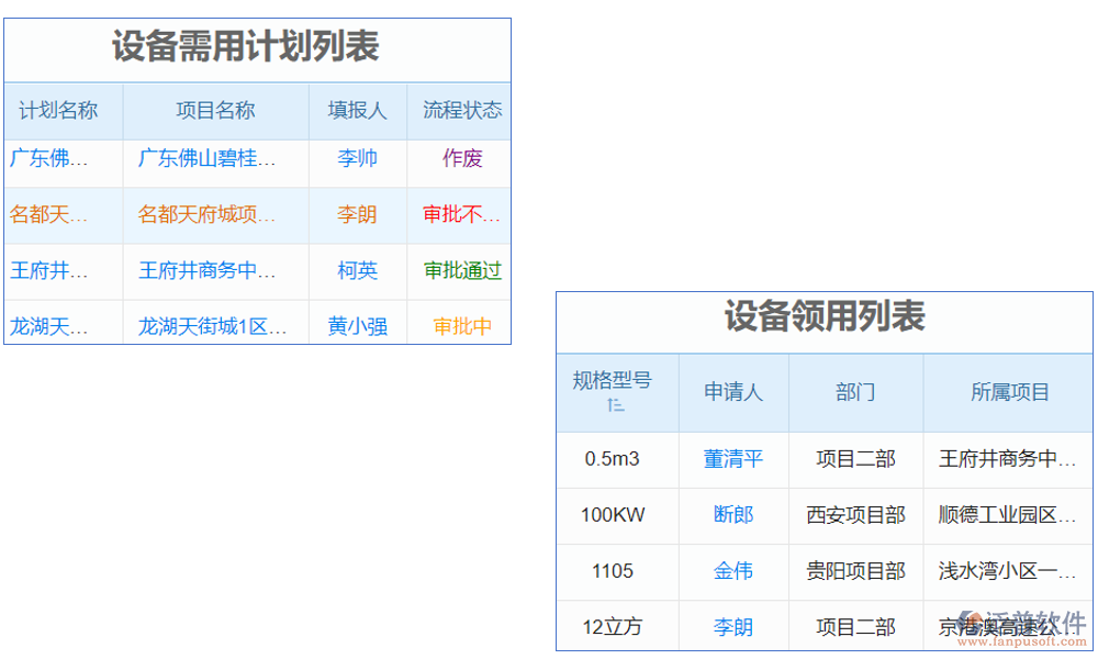 電梯設(shè)備銷售安裝管理軟件是一款集銷售、安裝、管理于一體的綜合軟件