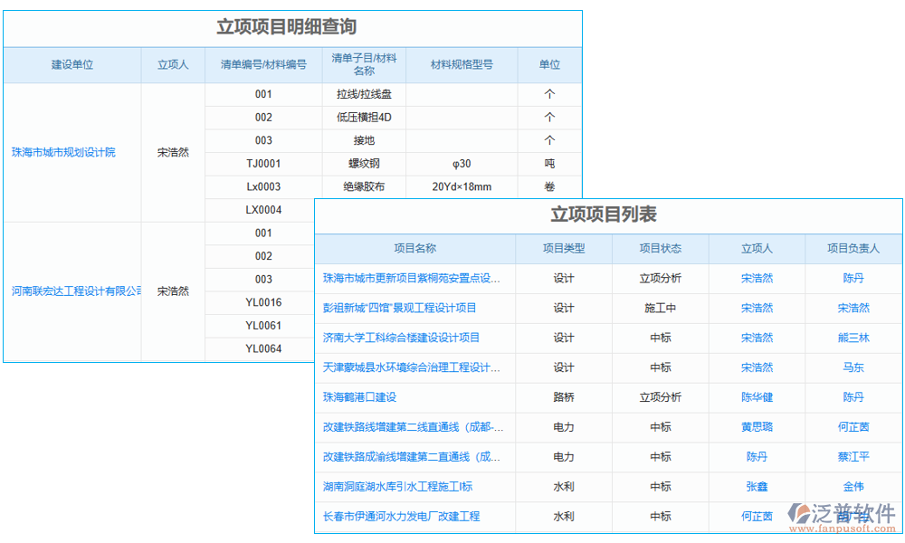 項(xiàng)目管理