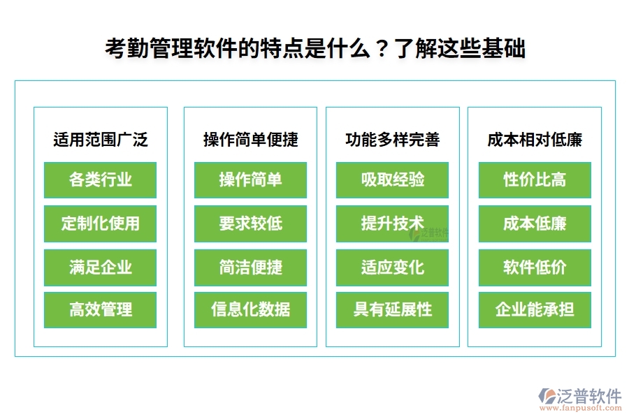 考勤管理軟件的特點(diǎn)是什么？了解這些基礎(chǔ)