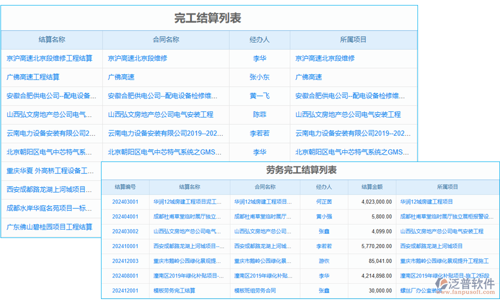 計算管理