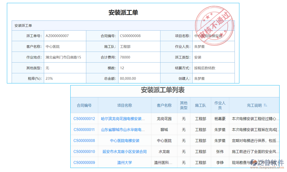 派工管理