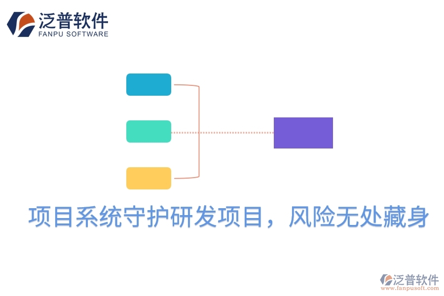 項(xiàng)目系統(tǒng)守護(hù)研發(fā)項(xiàng)目，風(fēng)險(xiǎn)無處藏身