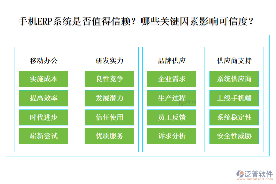 手機ERP系統(tǒng)是否值得信賴？哪些關(guān)鍵因素影響可信度？