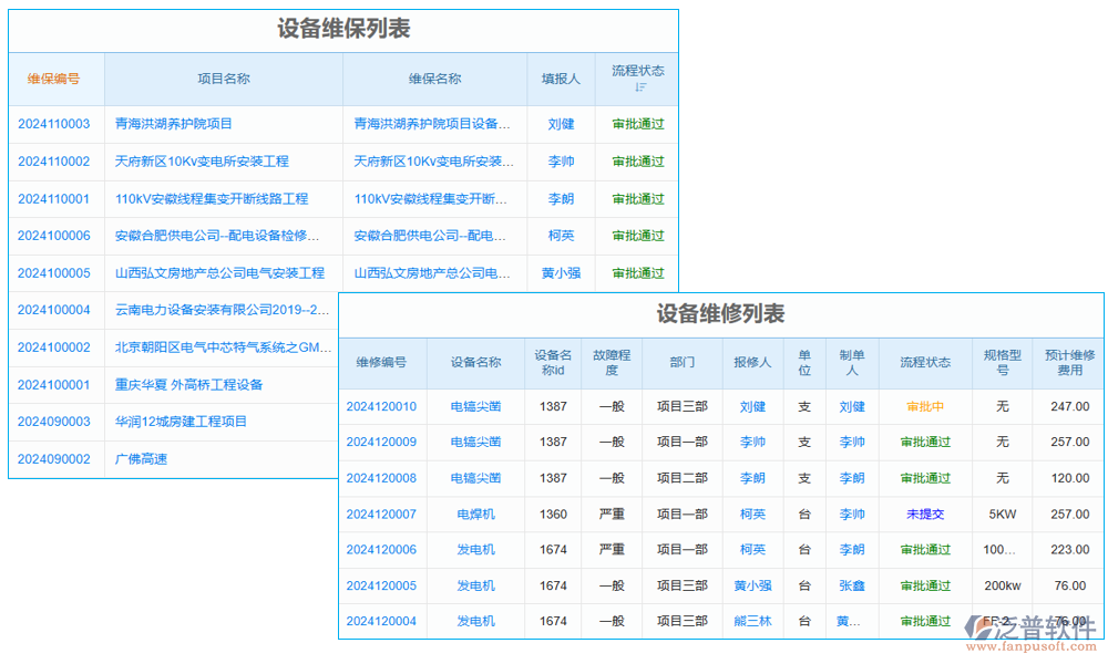 項目設(shè)備歸還管理軟件