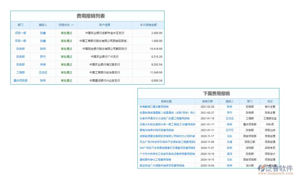 高效開票預(yù)繳新選擇，工程開票預(yù)繳管理軟件，開票管理、預(yù)繳款項(xiàng)、存儲(chǔ)查詢盡在掌控！