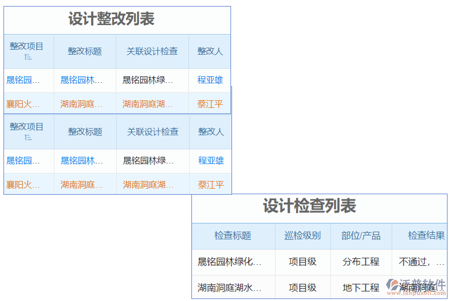 土建工程防水系統(tǒng)是通過綜合運(yùn)用防水材料和技術(shù)