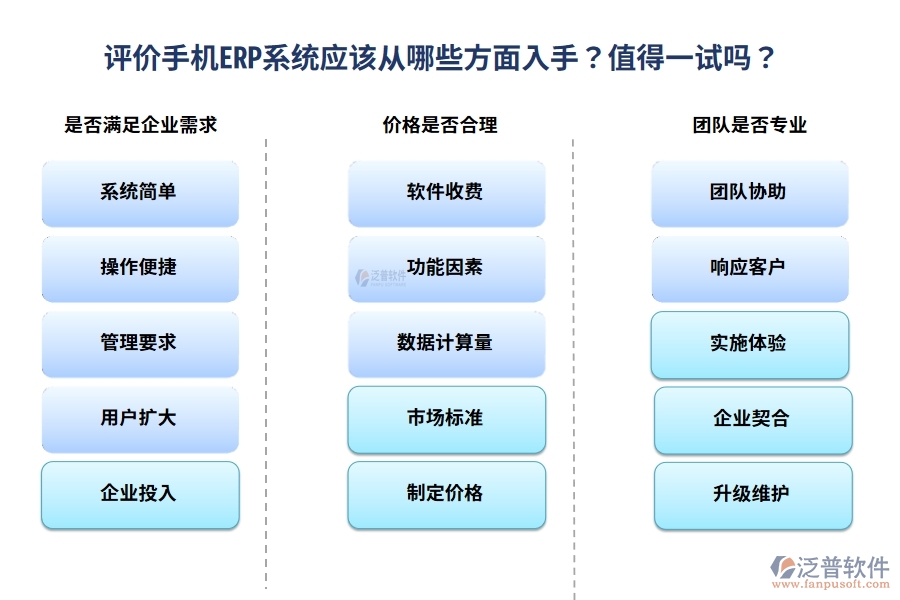 評價手機ERP系統(tǒng)應(yīng)該從哪些方面入手？值得一試嗎？