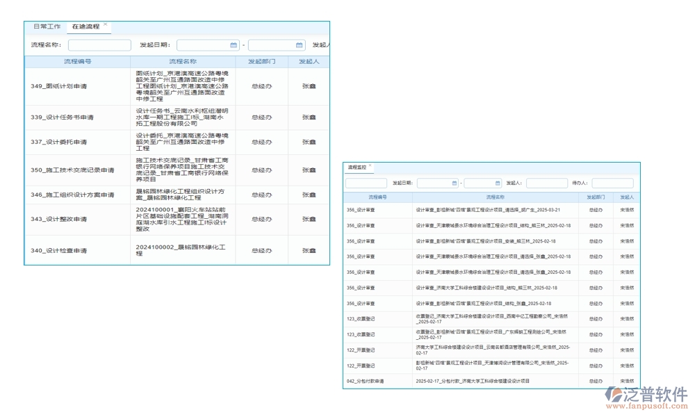 工程開工報告管理軟件是一個集報告管理、審核管理、版本管理和審批管理等功能于一體的綜合性工具