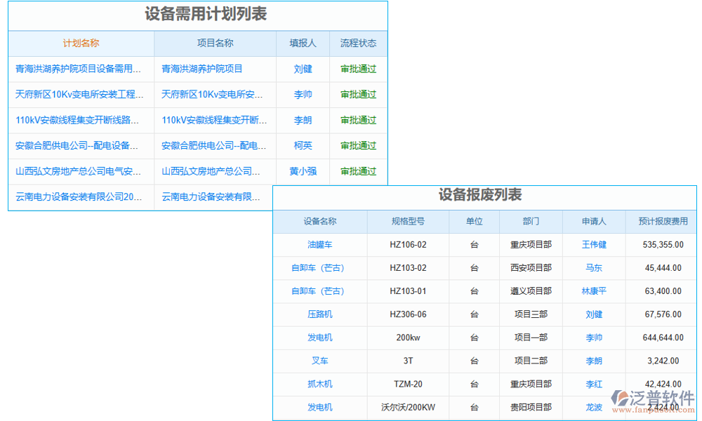 設備管理